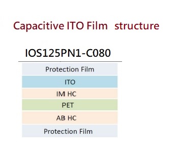 capacitive ito film structure