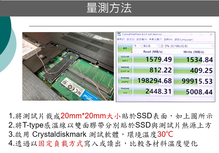 SSD散熱實驗-量測方法