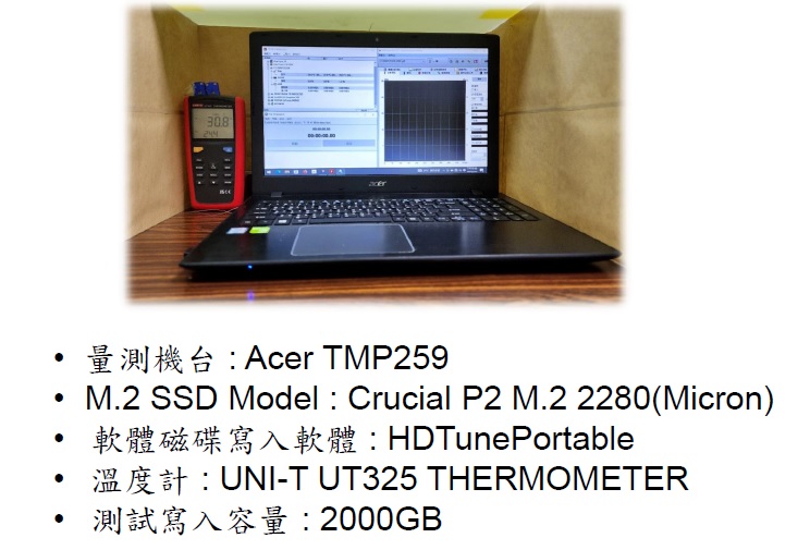 SSD散熱實驗機台