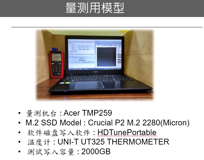 SSD散熱實驗筆電