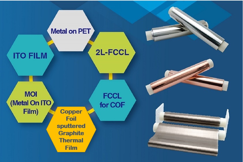 roll to roll sputter products