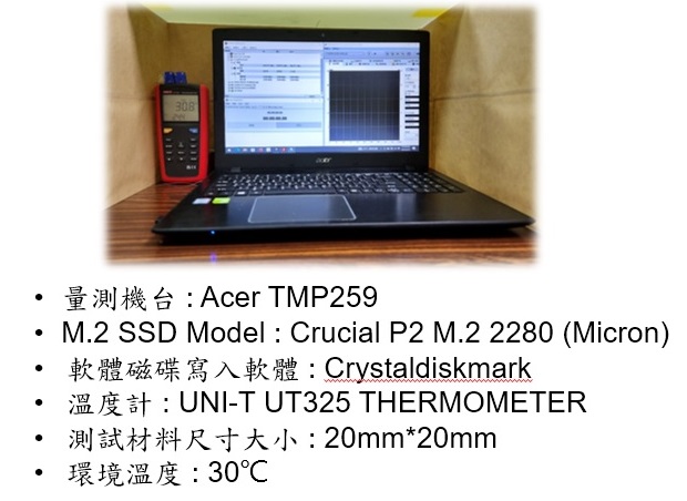 SSD散熱實驗機台