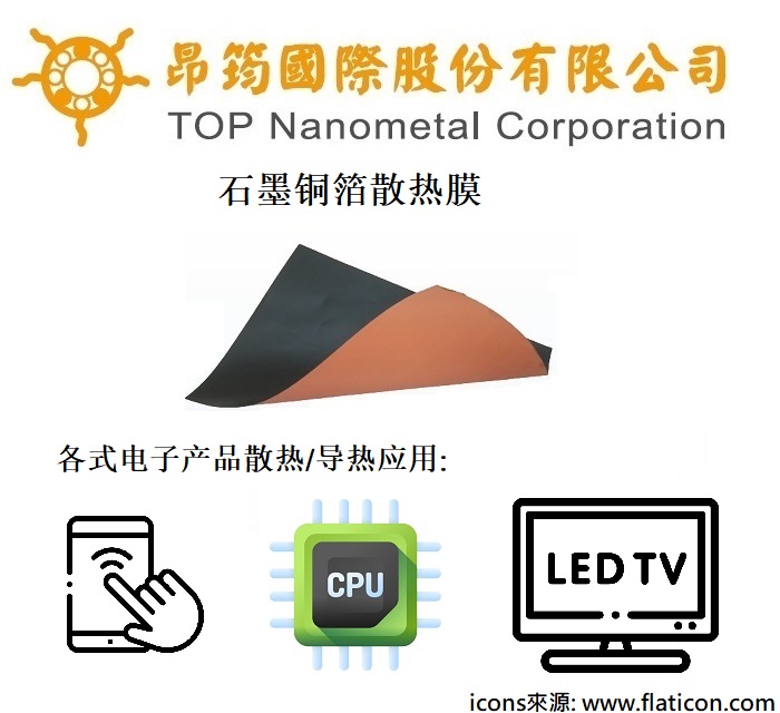 石墨銅箔散熱應用