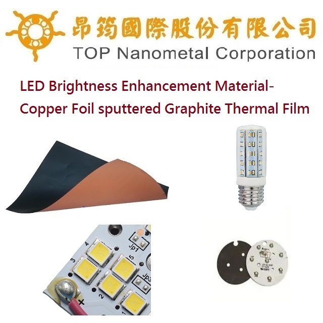 DLC Coating copper foil