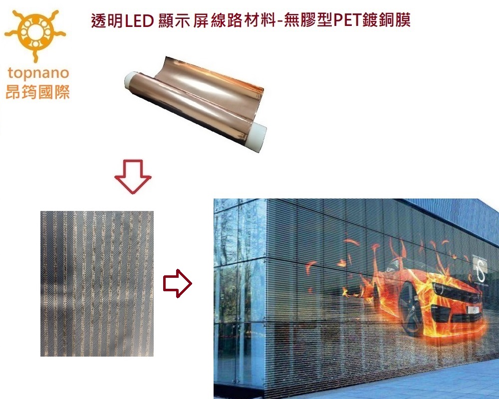 透明LED顯示屏線路材料,透明FCCL