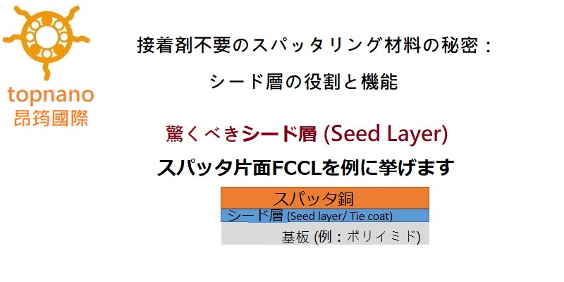 接着剤不要のスパッタリングの秘密：シード層の役割と作用