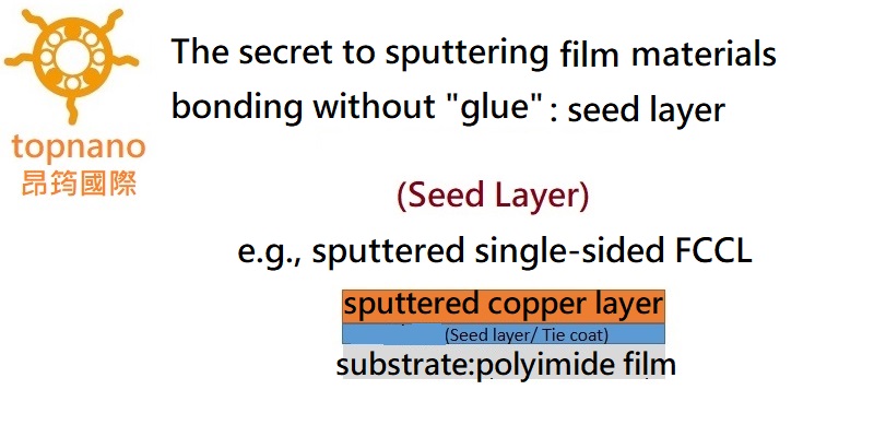 Sputtered film bonding secret: seed layer's function