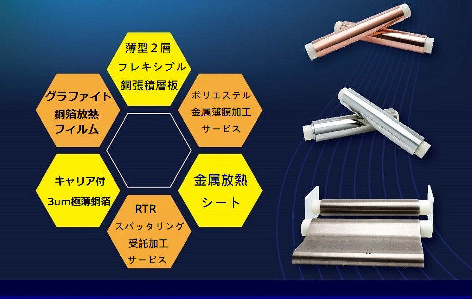 Topnano社のロールツロールスパッタリング製品例