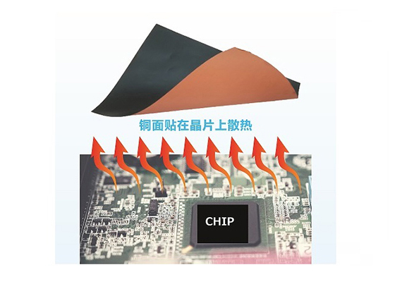 晶片 散熱材料